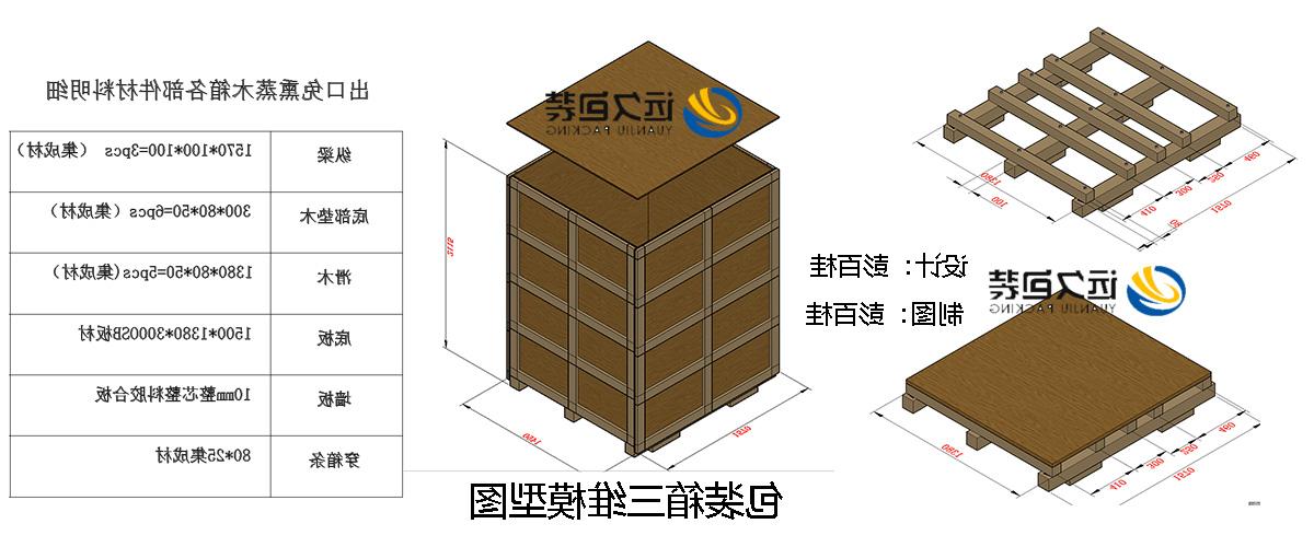 <a href='http://xrz8.sekk1.com'>买球平台</a>的设计需要考虑流通环境和经济性